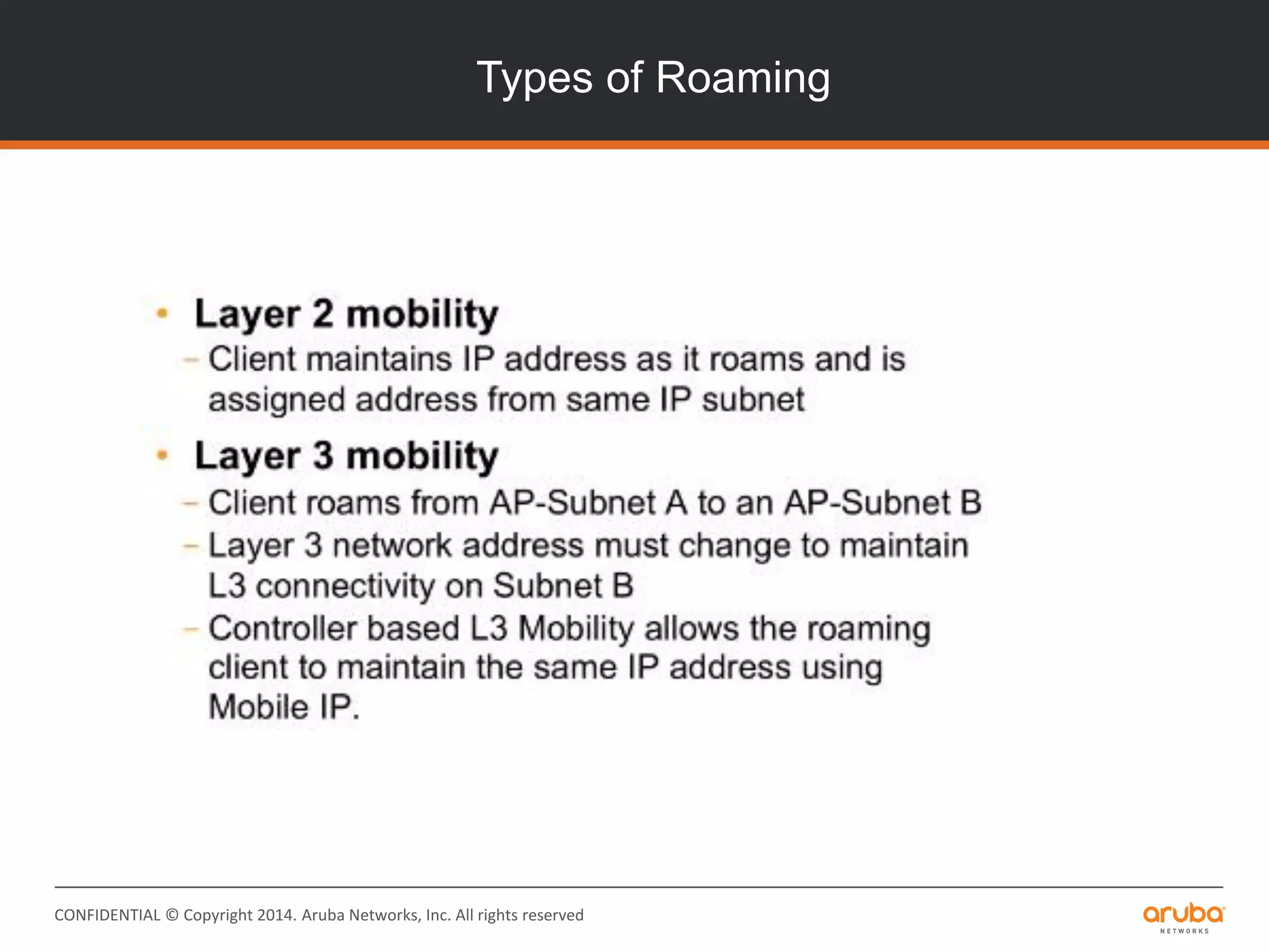 CONFIDENTIAL © Copyright 2014. Aruba Networks, Inc. All rights reserved
Types of Roaming
 
