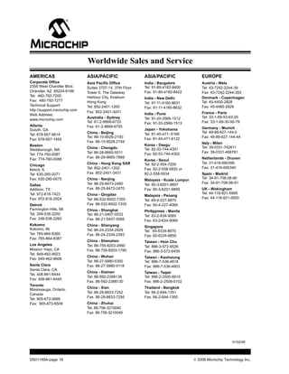 Worldwide Sales and Service
AMERICAS

ASIA/PACIFIC

ASIA/PACIFIC

EUROPE

Corporate Office
2355 West Chandler Blvd.
Chandler, AZ 85224-6199
Tel: 480-792-7200
Fax: 480-792-7277
Technical Support:
http://support.microchip.com
Web Address:
www.microchip.com

Asia Pacific Office
Suites 3707-14, 37th Floor
Tower 6, The Gateway
Harbour City, Kowloon
Hong Kong
Tel: 852-2401-1200
Fax: 852-2401-3431

India - Bangalore
Tel: 91-80-4182-8400
Fax: 91-80-4182-8422
India - New Delhi
Tel: 91-11-4160-8631
Fax: 91-11-4160-8632

Austria - Wels
Tel: 43-7242-2244-39
Fax: 43-7242-2244-393
Denmark - Copenhagen
Tel: 45-4450-2828
Fax: 45-4485-2829

India - Pune
Tel: 91-20-2566-1512
Fax: 91-20-2566-1513

France - Paris
Tel: 33-1-69-53-63-20
Fax: 33-1-69-30-90-79

Japan - Yokohama
Tel: 81-45-471- 6166
Fax: 81-45-471-6122

Germany - Munich
Tel: 49-89-627-144-0
Fax: 49-89-627-144-44

Atlanta
Duluth, GA
Tel: 678-957-9614
Fax: 678-957-1455
Boston
Westborough, MA
Tel: 774-760-0087
Fax: 774-760-0088
Chicago
Itasca, IL
Tel: 630-285-0071
Fax: 630-285-0075
Dallas
Addison, TX
Tel: 972-818-7423
Fax: 972-818-2924
Detroit
Farmington Hills, MI
Tel: 248-538-2250
Fax: 248-538-2260
Kokomo
Kokomo, IN
Tel: 765-864-8360
Fax: 765-864-8387
Los Angeles
Mission Viejo, CA
Tel: 949-462-9523
Fax: 949-462-9608
Santa Clara
Santa Clara, CA
Tel: 408-961-6444
Fax: 408-961-6445
Toronto
Mississauga, Ontario,
Canada
Tel: 905-673-0699
Fax: 905-673-6509

Australia - Sydney
Tel: 61-2-9868-6733
Fax: 61-2-9868-6755
China - Beijing
Tel: 86-10-8528-2100
Fax: 86-10-8528-2104
China - Chengdu
Tel: 86-28-8665-5511
Fax: 86-28-8665-7889

Korea - Daegu
Tel: 82-53-744-4301
Fax: 82-53-744-4302

China - Hong Kong SAR
Tel: 852-2401-1200
Fax: 852-2401-3431

Korea - Seoul
Tel: 82-2-554-7200
Fax: 82-2-558-5932 or
82-2-558-5934

China - Nanjing
Tel: 86-25-8473-2460
Fax: 86-25-8473-2470

Malaysia - Kuala Lumpur
Tel: 60-3-6201-9857
Fax: 60-3-6201-9859

China - Qingdao
Tel: 86-532-8502-7355
Fax: 86-532-8502-7205

Malaysia - Penang
Tel: 60-4-227-8870
Fax: 60-4-227-4068

China - Shanghai
Tel: 86-21-5407-5533
Fax: 86-21-5407-5066

Singapore
Tel: 65-6334-8870
Fax: 65-6334-8850

China - Shenzhen
Tel: 86-755-8203-2660
Fax: 86-755-8203-1760

Taiwan - Hsin Chu
Tel: 886-3-572-9526
Fax: 886-3-572-6459

China - Wuhan
Tel: 86-27-5980-5300
Fax: 86-27-5980-5118

Taiwan - Kaohsiung
Tel: 886-7-536-4818
Fax: 886-7-536-4803

China - Xiamen
Tel: 86-592-2388138
Fax: 86-592-2388130

Taiwan - Taipei
Tel: 886-2-2500-6610
Fax: 886-2-2508-0102

China - Xian
Tel: 86-29-8833-7252
Fax: 86-29-8833-7256

Netherlands - Drunen
Tel: 31-416-690399
Fax: 31-416-690340

Philippines - Manila
Tel: 63-2-634-9065
Fax: 63-2-634-9069

China - Shenyang
Tel: 86-24-2334-2829
Fax: 86-24-2334-2393

Italy - Milan
Tel: 39-0331-742611
Fax: 39-0331-466781

Thailand - Bangkok
Tel: 66-2-694-1351
Fax: 66-2-694-1350

Spain - Madrid
Tel: 34-91-708-08-90
Fax: 34-91-708-08-91
UK - Wokingham
Tel: 44-118-921-5869
Fax: 44-118-921-5820

China - Zhuhai
Tel: 86-756-3210040
Fax: 86-756-3210049

01/02/08

DS01199A-page 16

© 2008 Microchip Technology Inc.

 