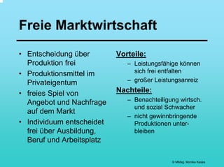 Freie Marktwirtschaft
• Entscheidung über        Vorteile:
  Produktion frei             – Leistungsfähige können
• Produktionsmittel im          sich frei entfalten
  Privateigentum              – großer Leistungsanreiz

• freies Spiel von         Nachteile:
  Angebot und Nachfrage       – Benachteiligung wirtsch.
                                und sozial Schwacher
  auf dem Markt
                              – nicht gewinnbringende
• Individuum entscheidet        Produktionen unter-
  frei über Ausbildung,         bleiben
  Beruf und Arbeitsplatz

                                             © MMag. Monika Kases
 