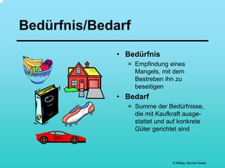 Bedürfnis/Bedarf
             • Bedürfnis
               = Empfindung eines
                 Mangels, mit dem
                 Bestreben ihn zu
                 beseitigen
             • Bedarf
               = Summe der Bedürfnisse,
                 die mit Kaufkraft ausge-
                 stattet und auf konkrete
                 Güter gerichtet sind




                              © MMag. Monika Kases
 