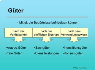 Güter
        = Mittel, die Bedürfnisse befriedigen können

     nach der              nach der          nach dem
   Verfügbarkeit    stofflichen Eigenart Verwendungszweck



•knappe Güter       •Sachgüter          •Investitionsgüter
•freie Güter        •Dienstleistungen   •Konsumgüter



                                                © MMag. Monika Kases
 