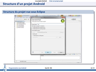Les projets Android Créer son propre projet
Structure d’un projet Android
Structure du projet vue sous Eclipse
Programmation sous Android Axe ISI - DSI 22 / 51
 