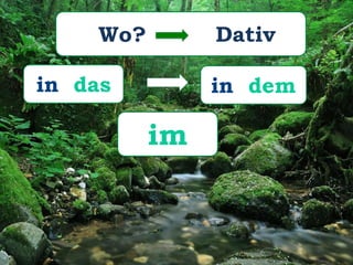 Wo?
in das
im
Dativ
in dem
 