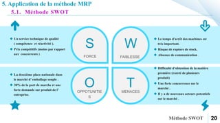 20
FORCE
S
FAIBLESSE
W
OPPOTUNITIE
S
O MENACES
T
 Un service technique de qualité
( compétence et réactivité ).
 Prix compétitifs (moins par rapport
aux concurrents ) .
 La deuxième place nationale dans
le marché d’ emballage souple .
 30% de la part de marche et une
forte demande sur produit de l’
entreprise.
 Le temps d'arrêt des machines est
très important.
 Risque de rupture de stock.
 Absence de communication .
 Difficulté d’obtention de la matière
première (rareté de plusieurs
produit)
 Une forte concurrence sur le
marché .
 Il y a de nouveaux acteurs potentiels
sur le marché .
5. Application de la méthode MRP
5.1. Méthode SWOT
 
