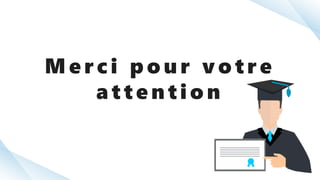 M e r c i p o u r v o t r e
a t t e n t i o n
 