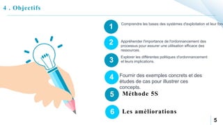 5
4 . Objectifs
1
2
3
4
Comprendre les bases des systèmes d'exploitation et leur fonc
Appréhender l'importance de l'ordonnancement des
processus pour assurer une utilisation efficace des
ressources.
5
6
Explorer les différentes politiques d'ordonnancement
et leurs implications.
Fournir des exemples concrets et des
études de cas pour illustrer ces
concepts.
Méthode 5S
Les amèliorations
 