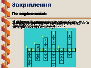 Пата Олена Іванівна, Шосткинська
гімназія
Закріплення
По вертикалі:
1. Який розділ меню треба спочатку вибрати
для оформлення тексту?
ф
о
р
м
а
т
2. Від чого залежить зовнішний вигляд
тексту?
ш
р
и
ф
т
3. Операція, яка виконується за допомогою
буфера обміну?
в
с
т
а
в
к
а
4. Виправлення помилок у документі.
р
е
д
а
г
у
в
а
н
н
я
5. На який фрагмент тексту треба
встановлювати вирівнювання?
а
б
з
а
ц
6. На що встановлюється нумерація по
тексту?
с
т
о
р
і
н
к
а
По горізонталі:
1. Надання документу бажаного вигляду.
Ф О Р М А Т У В А Н Н Я
 