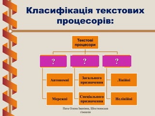 Пата Олена Іванівна, Шосткинська
гімназія
Класифікація текстових
процесорів:
Текстові
процесори
За способом
використання
Автономні
Мережні
За
призначенням
Загального
призначення
Спеціального
призначення
За формою
тексту
Лінійні
Нелінійні
? ? ?
 