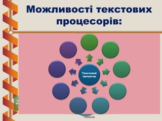 Пата Олена Іванівна, Шосткинська
гімназія
Можливості текстових
процесорів:
Текстові
процесори
Введення і
редагування
тексту
Перевірка
правопису
Попередній
перегляд і
друк
Робота з
таблицями
Форматування
документів
Робота з
графікою
Імпорт даних з
інших додатків
Робота з
декількома
документами
Макроси
Текстовий
процесор
 
