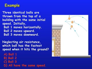 ExampleExample
Three identical balls are
thrown from the top of a
building with the same initial
speed. Initially,
Ball 1 moves horizontally.
Ball 2 moves upward.
Ball 3 moves downward.
Neglecting air resistance,
which ball has the fastest
speed when it hits the ground?
A) Ball 1
B) Ball 2
C) Ball 3
D) All have the same speed.
 