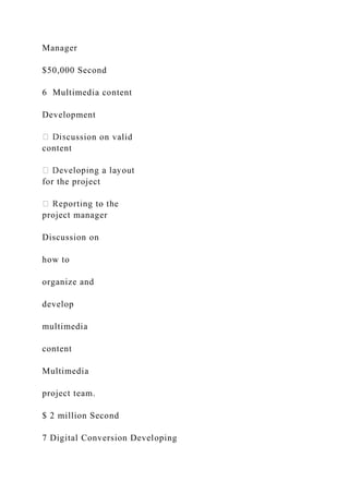 Manager
$50,000 Second
6 Multimedia content
Development
cussion on valid
content
for the project
project manager
Discussion on
how to
organize and
develop
multimedia
content
Multimedia
project team.
$ 2 million Second
7 Digital Conversion Developing
 