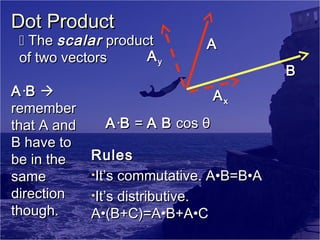 Dot Product

 The scalar product
Ay
of two vectors

A B 
remember
that A and
B have to
be in the
same
direction
though.

A
B
Ax

A B = A B cos θ
Rules
•It’s commutative. A•B=B•A
•It’s distributive.
A•(B+C)=A•B+A•C

 