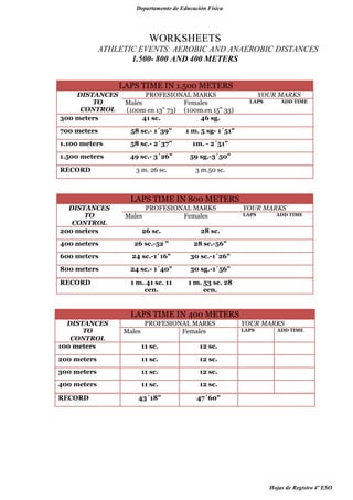 Worksheet "Athletics & the Olympics"