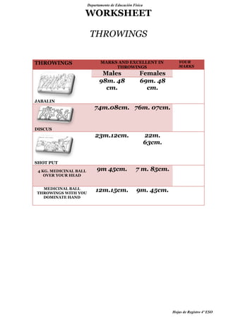 Worksheet "Athletics & the Olympics"