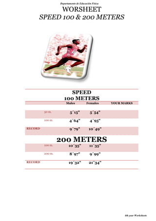 Departamento de Educación Física

WORSHEET
SPEED 100 & 200 METERS

SPEED
100 METERS
Males

Females

100 METROS
50 m.

5´15"

5´54"

100 m.

4´64"

4´95"

9´79"

YOUR MARKS

10´49"

RECORD

200 METERS
100 m.

11´35"

200 m.
RECORD

10´35"
8´97"

9´99"

19´32"

21¨34"

4th year Worksheets

 