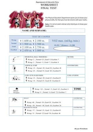Departamento de Educación Física

WORKSHEET
FINAL TEST

The Physical Education Department wants you to know your
physical skills, for that you must be sincere with your marks.
Note: It is not an exam and we only intend you to know your
health state.

NAME AND SURNAME:
TEST DE COOPER
Wrong
Normal
Good
Excellent

1.600 m.2.100 m.
1.900 m.2.500 m.
2.100 m.2.750 m.
2.450 m.3.000 m.

VO2 max. (ml/kg./min.)
22,351 * Distance - 11,288

MEDICINAL BALL TRHOWING

METERS

Wrong= 2 . ; Normal=3,5 ; Good= 5; Excellent: 7
Wrong= 3 . ; Normal = 5 ; Good= 7 ; Excellent: 8
VERTICAL JUMP

CENTIMETERS

Wrong =15 . ; Normal =20 ; Good=30 ; Excellent: 40
Wrong =25 . ; Normal=35 ; Good= 40 ; Excellent:55
CURL UP IN 30 SECONDS

CURL UP DONE

Wrong =15 . ; Normal =20 ; Good=23 ; Excellent:25
Wrong =18 . ; Normal=23 ; Good=28 ; Excellent:32

Wrong = 9,5 . ; Normal = 9 ; Good= 8,5 ; Excellent: 8
Wrong= 9 . ; Normal = 8; Good= 7,5; Excellent: 7


SPEED
50 meters

SPAGAT

TIME

CENTÍMETERS

Wrong =40 . ; Normal =30 ; Good=20 ; Excellent: 10
Wrong =50 . ;Normal = 40 ; Good= 30 ; Excellent: 20
BEND DEEP OF TRUNK

CENTÍMETERS

Wrong = 17 . ; Normal= 25 ; Good= 35 ; Excellent 45:
Wrong= 15 . ; Normal= 22; Good= 30 ; Excellent: 40

4th year Worksheets

 