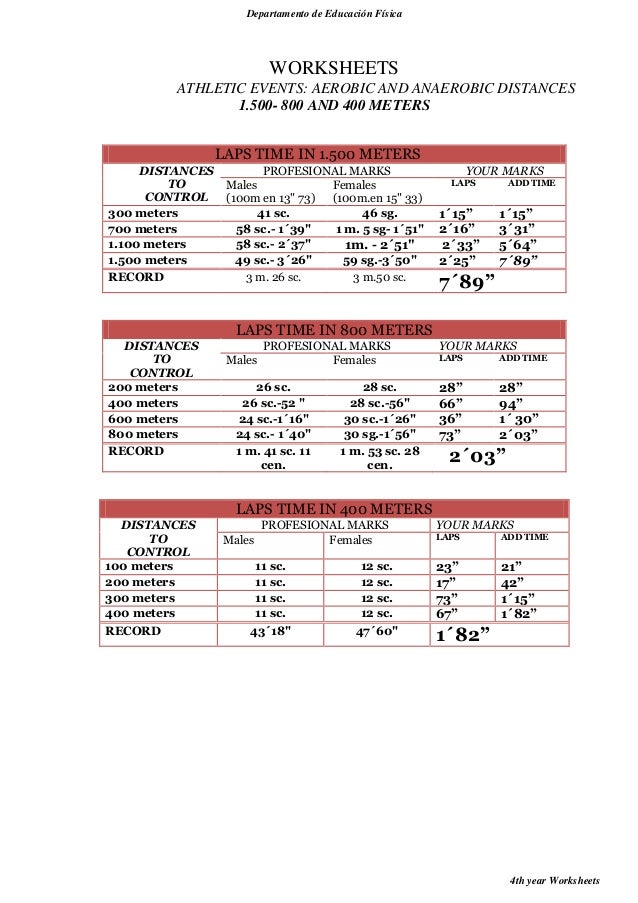 Summer olympics math worksheets
