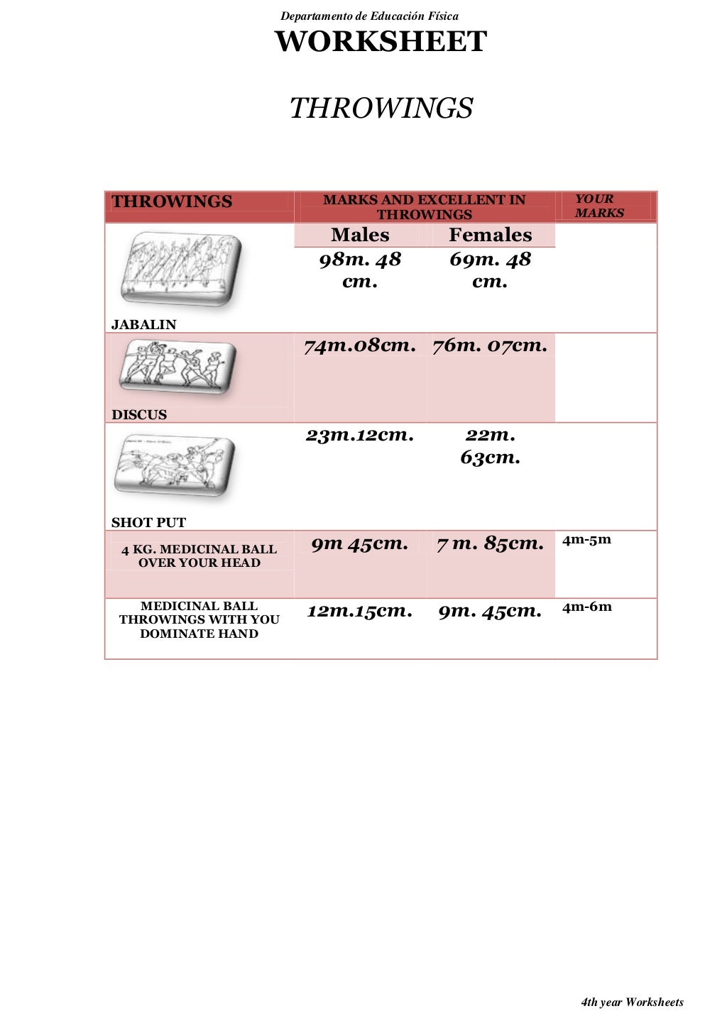 Summer olympics math worksheets