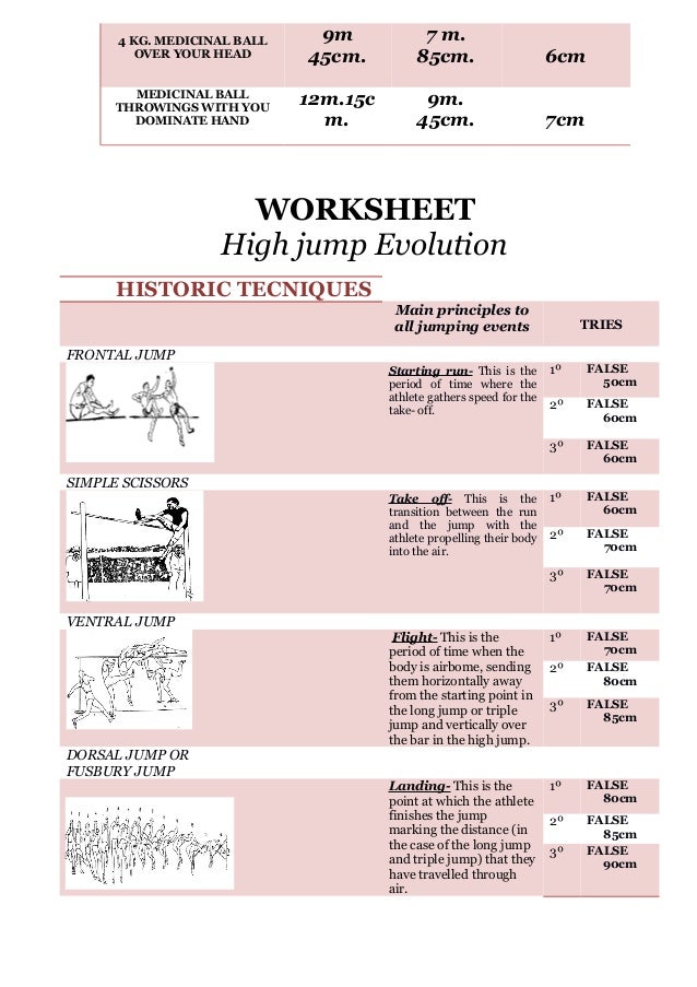 1 worksheet athletics & the olympics (maj)