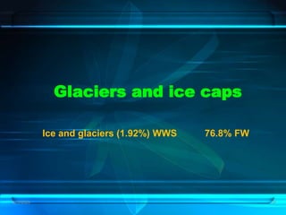 2/12/2023 38
Glaciers and ice caps
Ice and glaciers (1.92%) WWS 76.8% FW
 