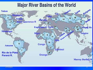 2/12/2023 4
Niger
Congo
Zambezi
Orange
Nile
Saint Lawrence R
Nelson
Mackenzie
Yukon
Mississippi
Amazon
Río de la Plata
Paraná R.
Danube
Volga
Ob
Murray Darling R
Yangtze
Huang He
Euphrates & Tigris
 