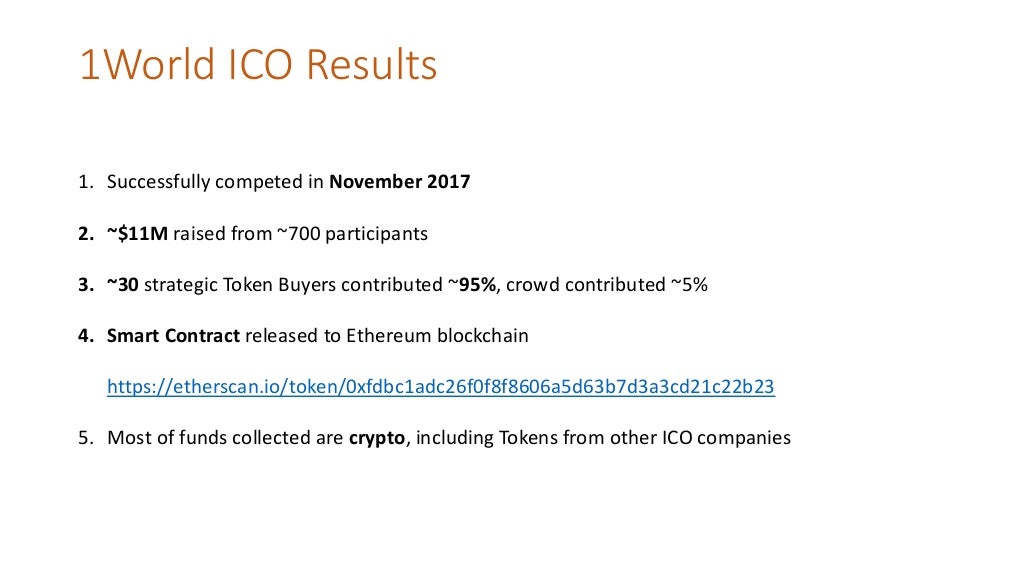 postico only update once