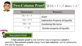 Comprehensive Guide to Types of Reasoning and Proof Writing in ...