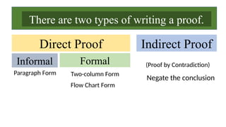 Comprehensive Guide to Types of Reasoning and Proof Writing in ...