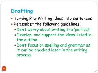 Drafting English Example LECTURE OF DETAILED ENGLISH WRITING SKILLS.pptx
