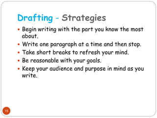 Depth Charging Writing Strategy LECTURE OF DETAILED ENGLISH WRITING SKILLS.pptx