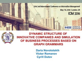 DYNAMIC STRUCTURE OF
INNOVATIVE COMPANIES AND SIMULATION
OF BUSINESS PROCESSES BASED ON
GRAPH GRAMMARS
Daria Novototskih
Victor Romanov
Cyrill Dutov
 