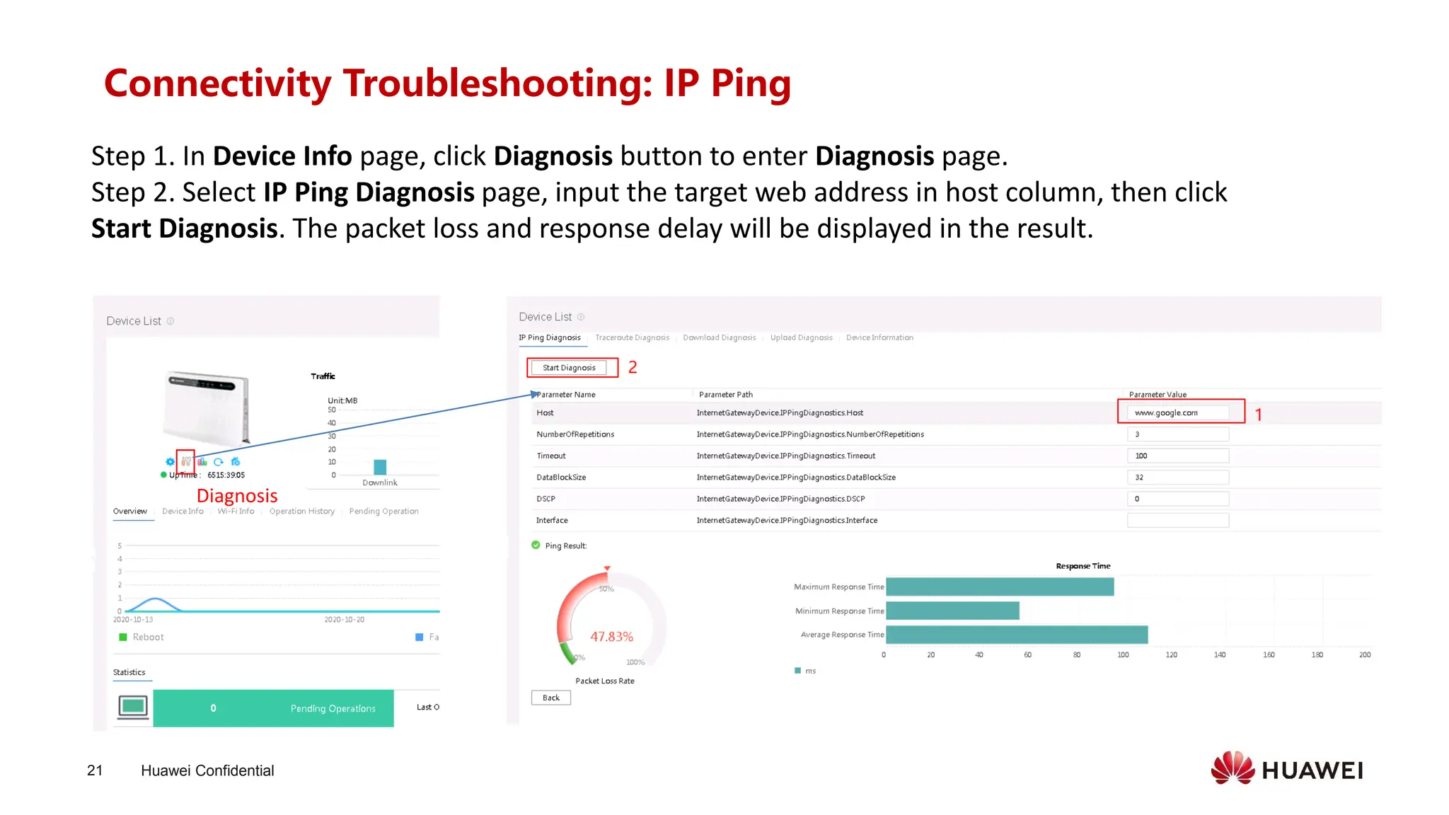 Huawei Confidential
21
Connectivity Troubleshooting: IP Ping
Step 1. In Device Info page, click Diagnosis button to enter Diagnosis page.
Step 2. Select IP Ping Diagnosis page, input the target web address in host column, then click
Start Diagnosis. The packet loss and response delay will be displayed in the result.
Diagnosis
 