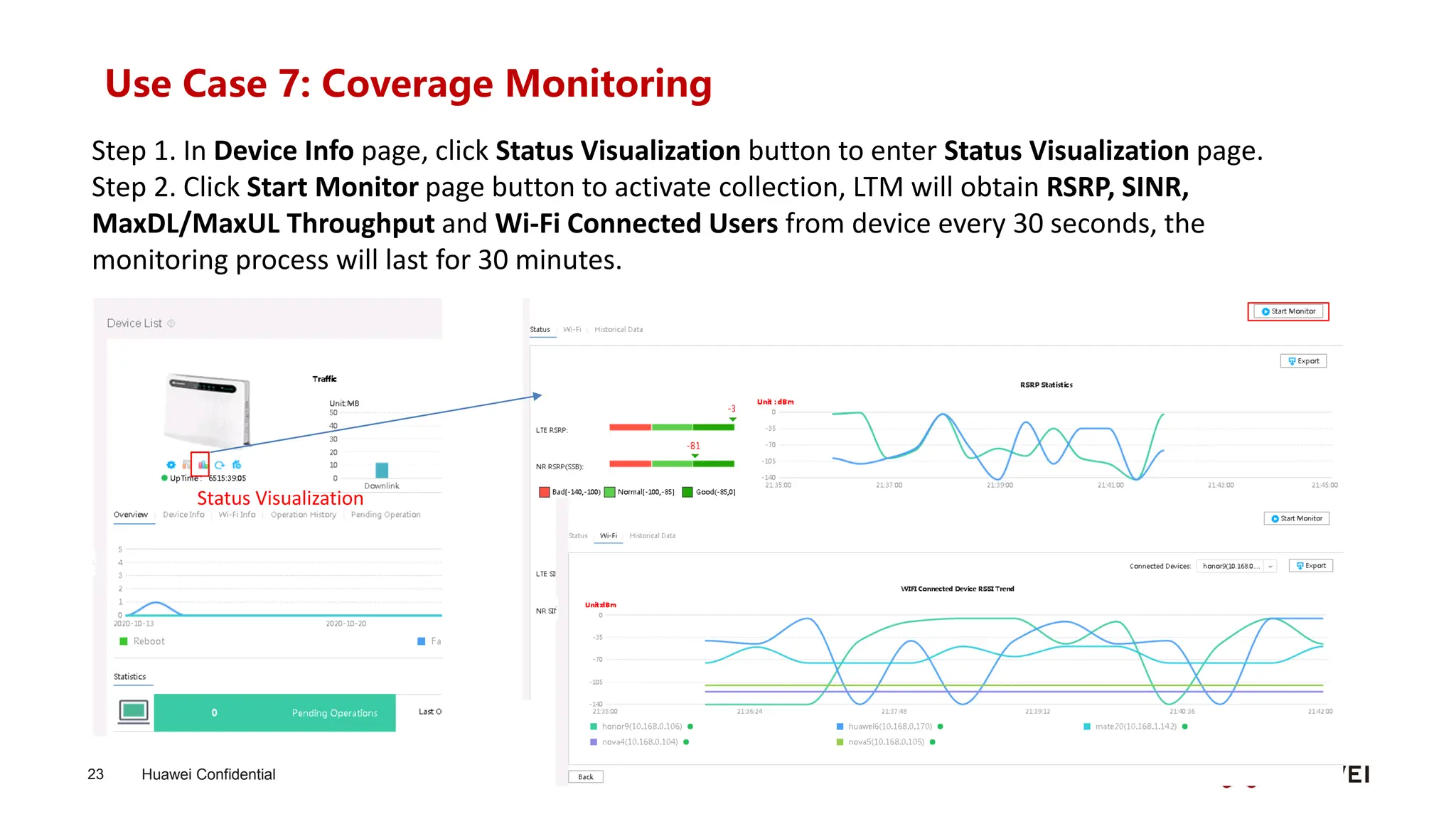 Huawei Confidential
23
Use Case 7: Coverage Monitoring
Step 1. In Device Info page, click Status Visualization button to enter Status Visualization page.
Step 2. Click Start Monitor page button to activate collection, LTM will obtain RSRP, SINR,
MaxDL/MaxUL Throughput and Wi-Fi Connected Users from device every 30 seconds, the
monitoring process will last for 30 minutes.
Status Visualization
 
