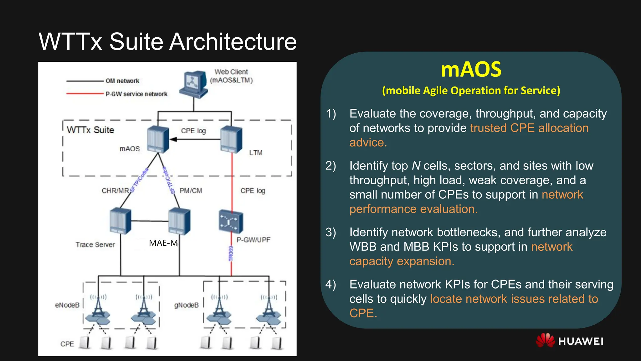 Huawei Confidential
4
WTTx Suite Architecture
mAOS
(mobile Agile Operation for Service)
1) Evaluate the coverage, throughput, and capacity
of networks to provide trusted CPE allocation
advice.
2) Identify top N cells, sectors, and sites with low
throughput, high load, weak coverage, and a
small number of CPEs to support in network
performance evaluation.
3) Identify network bottlenecks, and further analyze
WBB and MBB KPIs to support in network
capacity expansion.
4) Evaluate network KPIs for CPEs and their serving
cells to quickly locate network issues related to
CPE.
MAE-M
 