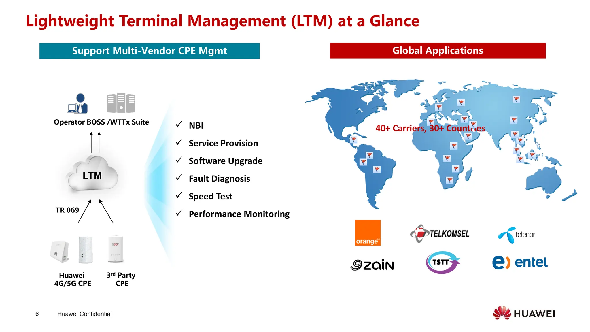 Huawei Confidential
6
Lightweight Terminal Management (LTM) at a Glance
40+ Carriers, 30+ Countries
LTM
Operator BOSS /WTTx Suite
Huawei
4G/5G CPE
✓ NBI
✓ Service Provision
✓ Software Upgrade
✓ Fault Diagnosis
✓ Speed Test
✓ Performance Monitoring
TR 069
3rd Party
CPE
Global Applications
Support Multi-Vendor CPE Mgmt
 