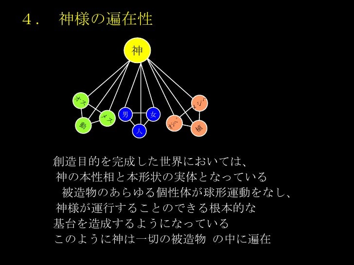 New Presentation Of Dp Japanese Lang