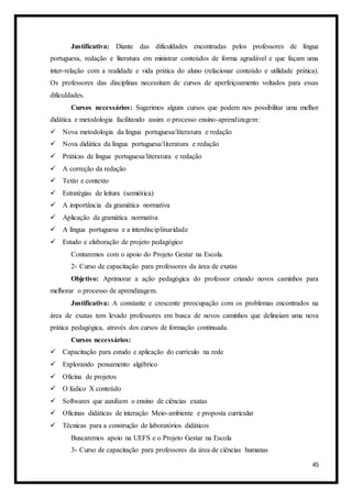 45
Justificativa: Diante das dificuldades encontradas pelos professores de língua
portuguesa, redação e literatura em ministrar conteúdos de forma agradável e que façam uma
inter-relação com a realidade e vida prática do aluno (relacionar conteúdo e utilidade prática).
Os professores das disciplinas necessitam de cursos de aperfeiçoamento voltados para essas
dificuldades.
Cursos necessários: Sugerimos alguns cursos que podem nos possibilitar uma melhor
didática e metodologia facilitando assim o processo ensino-aprendizagem:
 Nova metodologia da língua portuguesa/literatura e redação
 Nova didática da língua portuguesa/literatura e redação
 Práticas de língua portuguesa/literatura e redação
 A correção da redação
 Texto e contexto
 Estratégias de leitura (semiótica)
 A importância da gramática normativa
 Aplicação da gramática normativa
 A língua portuguesa e a interdisciplinaridade
 Estudo e elaboração de projeto pedagógico
Contaremos com o apoio do Projeto Gestar na Escola.
2- Curso de capacitação para professores da área de exatas
Objetivo: Aprimorar a ação pedagógica do professor criando novos caminhos para
melhorar o processo de aprendizagem.
Justificativa: A constante e crescente preocupação com os problemas encontrados na
área de exatas tem levado professores em busca de novos caminhos que delineiam uma nova
prática pedagógica, através dos cursos de formação continuada.
Cursos necessários:
 Capacitação para estudo e aplicação do currículo na rede
 Explorando pensamento algébrico
 Oficina de projetos
 O lúdico X conteúdo
 Softwares que auxiliam o ensino de ciências exatas
 Oficinas didáticas de interação Meio-ambiente e proposta curricular
 Técnicas para a construção de laboratórios didáticos
Buscaremos apoio na UEFS e o Projeto Gestar na Escola
3- Curso de capacitação para professores da área de ciências humanas
 