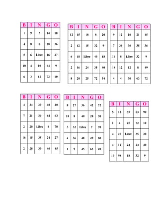 B I N G O
1 9 5 14 18
4 8 6 28 36
5 6 Libre 16 27
10 4 10 64 9
6 3 12 72 10
B I N G O
12 15 18 8 20
2 12 15 32 9
6 18 Libre 40 18
2 16 24 35 40
8 20 25 72 54
B I N G O
8 27 36 42 72
18 8 40 28 30
3 32 Libre 7 70
4 36 48 49 60
1 9 45 63 20
B I N G O
4 24 20 48 40
7 21 30 64 63
2 20 Libre 8 70
16 15 35 24 27
2 28 30 40 45
B I N G O
9 12 10 21 45
7 36 30 35 36
16 8 Libre 32 9
14 12 12 8 49
4 4 30 63 72
B I N G O
5 12 35 63 90
1 4 25 72 10
4 27 Libre 35 30
4 12 24 24 40
10 98 18 32 9
 