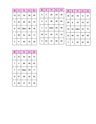 B I N G O
6 3 20 63 20
4 4 30 49 81
1 6 Libre 56 90
10 8 54 72 36
5 24 15 56 45
B I N G O
12 12 36 28 49
4 16 40 64 72
8 15 Libre 48 30
1 20 24 42 9
2 9 60 32 18
B I N G O
9 32 36 64 72
7 4 60 49 63
1 9 Libre 49 9
8 27 48 42 45
4 36 12 72 36
B I N G O
18 10 18 8 27
20 8 15 32 63
16 16 Libre 16 72
14 40 15 49 90
3 4 45 63 20
 