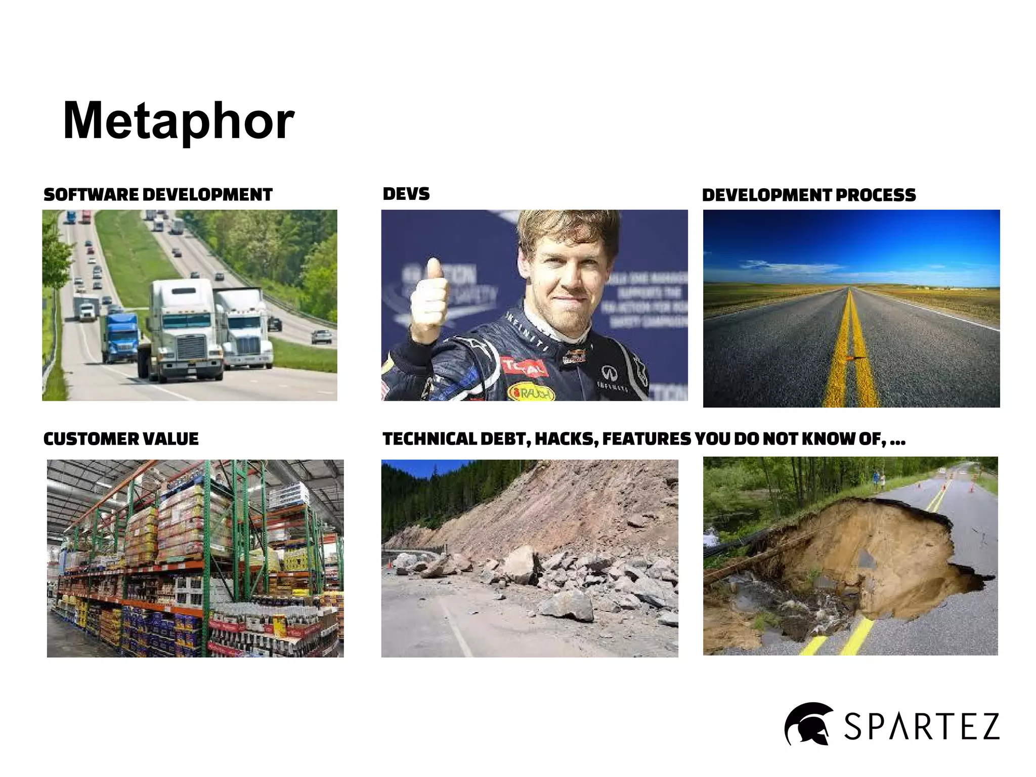 Metaphor
SOFTWARE DEVELOPMENT

DEVS

CUSTOMER VALUE

TECHNICAL DEBT, HACKS, FEATURES YOU DO NOT KNOW OF, ...

DEVELOPMENT PROCESS

 