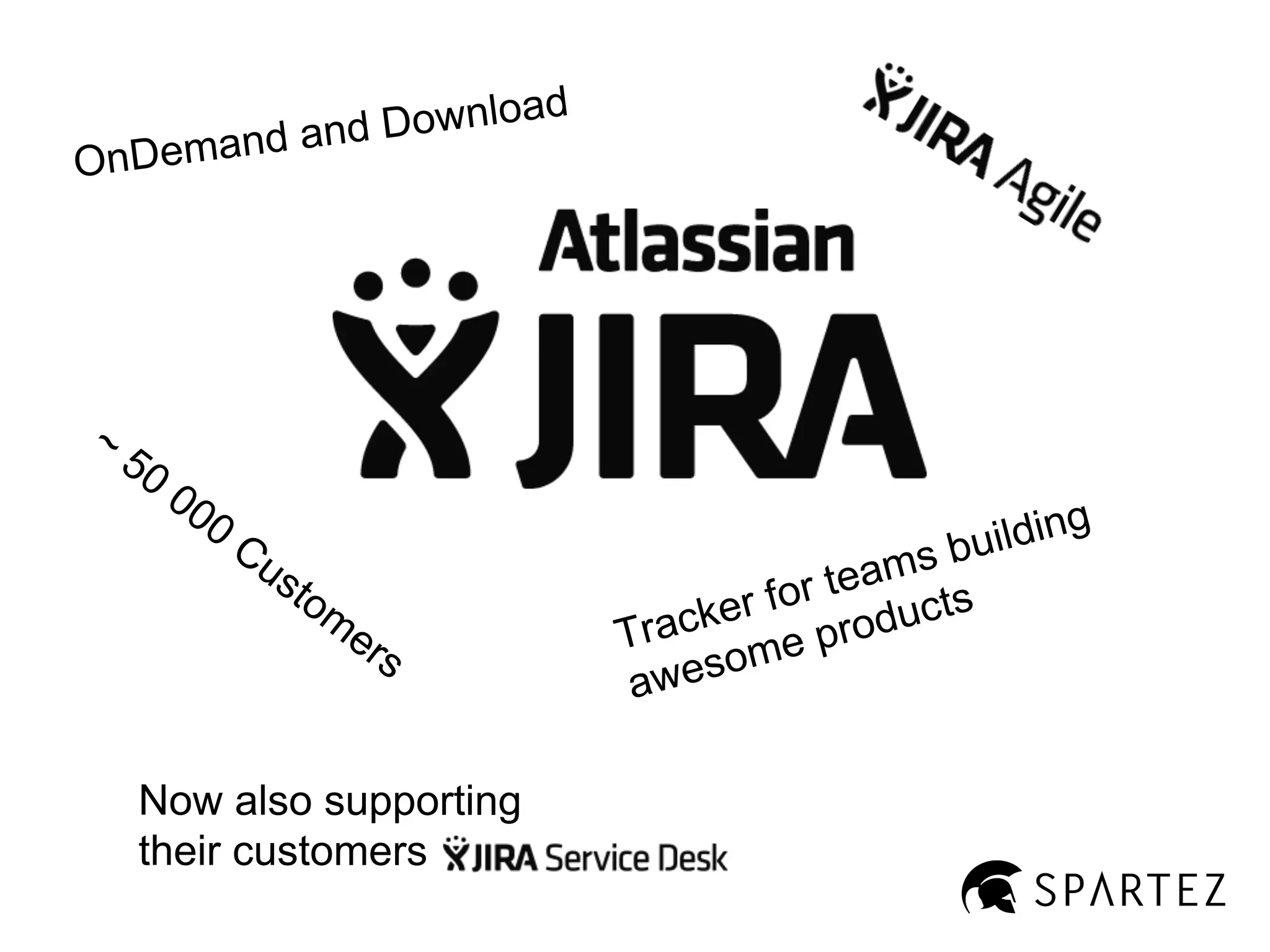 Download
d
emand an
OnD

~

50

00

0

Cu

sto

m

er
s

Now also supporting
their customers

ilding
u
ms b
a
for te ucts
r
acke e prod
Tr
esom
aw

 