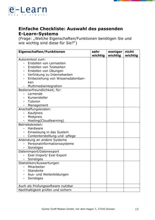 Günter Greff Medien GmbH, Vor dem Hagen 7, 27243 Dünsen 13
Einfache Checkliste: Auswahl des passenden
E-Learn-Systems
(Frage: „Welche Eigenschaften/Funktionen benötigen Sie und
wie wichtig sind diese für Sie?“)
Eigenschaften/Funktionen sehr
wichtig
weniger
wichtig
nicht
wichtig
Autorentool zum:
- Erstellen von Lernseiten
- Erstellen von Testseiten
- Erstellen von Übungen
- Verlinkung zu Internetseiten
- Einbeziehung von Wissensdatenban-
ken
- Multimediaintegration
Bedienerfreundlichkeit, für:
- Lernende
- Kursersteller
- Tutoren
- Management
Anschaffungskosten:
- Kaufpreis
- Mietpreis
- Hosting(Cloudlearning)
Betriebskosten:
- Hardware
- Einweisung in das System
- Contenterstelllung und -pflege
Anbindung an andere Systeme
- Personalinformationssysteme
- Sonstiges
Datenimport/Datenexport
- Exel Import/ Exel Export
- Sonstiges
Statistiken/Auswertungen
- Mitarbeiter
- Standorte
- Aus- und Weiterbildungen
- Sonstiges
Auch als Prüfungssoftware nutzbar
Nachhaltigkeit prüfen und sichern
 