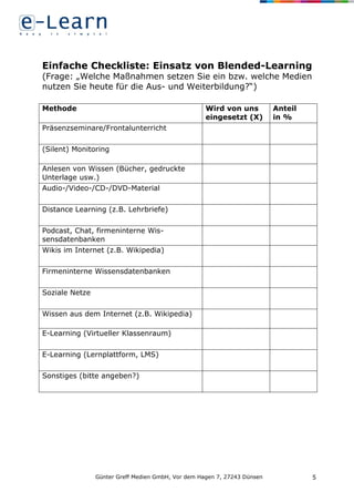 Günter Greff Medien GmbH, Vor dem Hagen 7, 27243 Dünsen 5
Einfache Checkliste: Einsatz von Blended-Learning
(Frage: „Welche Maßnahmen setzen Sie ein bzw. welche Medien
nutzen Sie heute für die Aus- und Weiterbildung?“)
Methode Wird von uns
eingesetzt (X)
Anteil
in %
Präsenzseminare/Frontalunterricht
(Silent) Monitoring
Anlesen von Wissen (Bücher, gedruckte
Unterlage usw.)
Audio-/Video-/CD-/DVD-Material
Distance Learning (z.B. Lehrbriefe)
Podcast, Chat, firmeninterne Wis-
sensdatenbanken
Wikis im Internet (z.B. Wikipedia)
Firmeninterne Wissensdatenbanken
Soziale Netze
Wissen aus dem Internet (z.B. Wikipedia)
E-Learning (Virtueller Klassenraum)
E-Learning (Lernplattform, LMS)
Sonstiges (bitte angeben?)
 