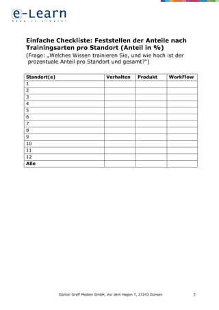Günter Greff Medien GmbH, Vor dem Hagen 7, 27243 Dünsen 7
Einfache Checkliste: Feststellen der Anteile nach
Trainingsarten pro Standort (Anteil in %)
(Frage: „Welches Wissen trainieren Sie, und wie hoch ist der
prozentuale Anteil pro Standort und gesamt?“)
Standort(e) Verhalten Produkt WorkFlow
1
2
3
4
5
6
7
8
9
10
11
12
Alle
 