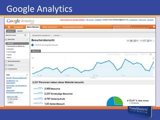 Unterseiten fokussieren einzelne Dienstleistung, Ware oder Information Beispiel: Herren Halbschuhe in Leder von GABOR Marken Schuhe