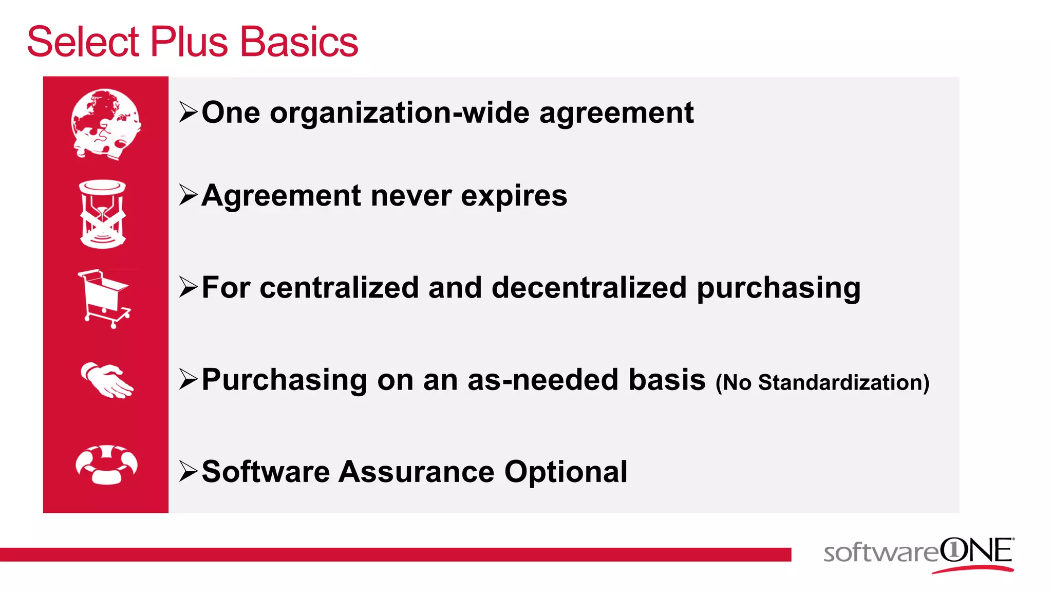 Select Plus Basics
One organization-wide agreement
Agreement never expires
For centralized and decentralized purchasing
Purchasing on an as-needed basis (No Standardization)
Software Assurance Optional
 