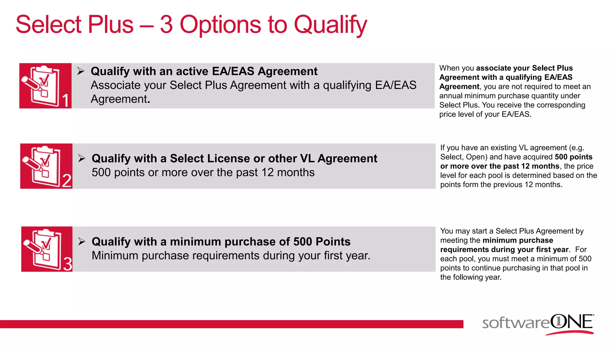 Select Plus – 3 Options to Qualify
When you associate your Select Plus
Agreement with a qualifying EA/EAS
Agreement, you are not required to meet an
annual minimum purchase quantity under
Select Plus. You receive the corresponding
price level of your EA/EAS.
If you have an existing VL agreement (e.g.
Select, Open) and have acquired 500 points
or more over the past 12 months, the price
level for each pool is determined based on the
points form the previous 12 months.
You may start a Select Plus Agreement by
meeting the minimum purchase
requirements during your first year. For
each pool, you must meet a minimum of 500
points to continue purchasing in that pool in
the following year.
 Qualify with an active EA/EAS Agreement
Associate your Select Plus Agreement with a qualifying EA/EAS
Agreement.
 Qualify with a Select License or other VL Agreement
500 points or more over the past 12 months
 Qualify with a minimum purchase of 500 Points
Minimum purchase requirements during your first year.
 