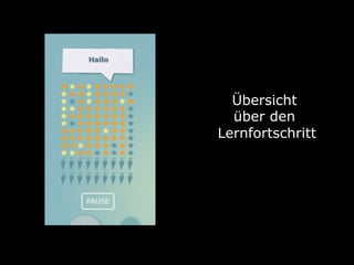 Übersicht
  über den
Lernfortschritt
 