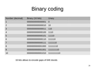 Text Indexing / Inverted Indices | PDF