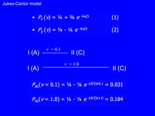 Jukes-Cantor model
I (A) II (C)
I (A) II (C)
v = 0.1
v = 1.0
 